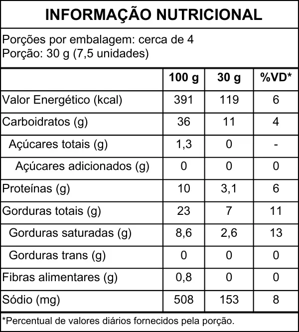 info nutricional biscoito de castanha de caju